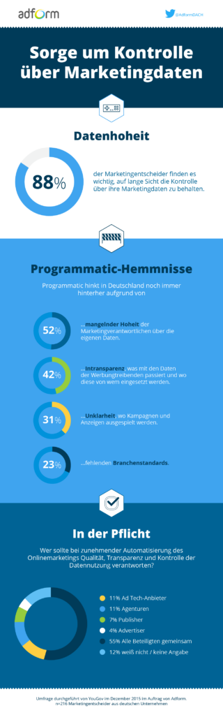 Adform-infographics-final