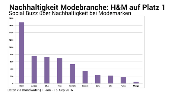 bildschirmfoto-2016-10-04-um-14-36-48