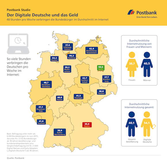 Deutschland-Karte_Internetnutzung_07082015