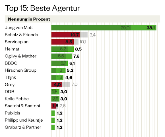 aswi_agentur_25