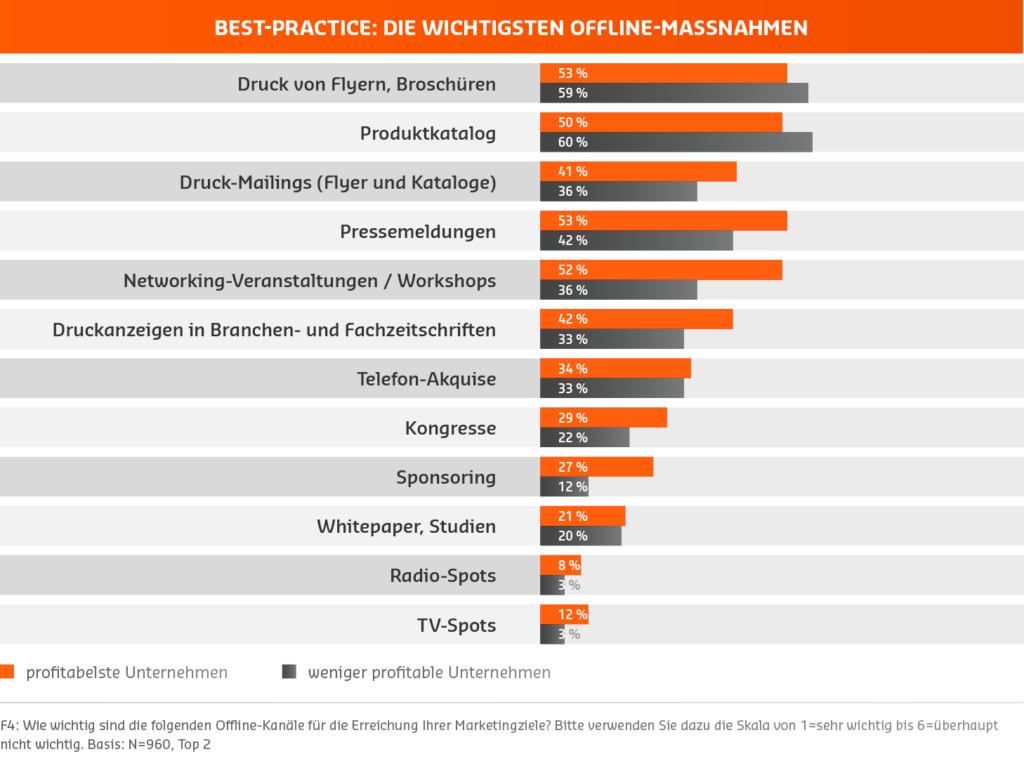 grafik4