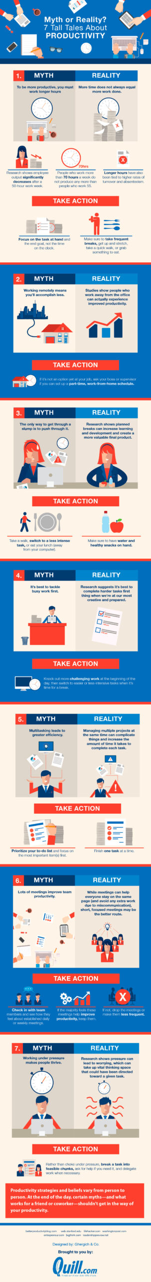 Myth or Reality? 7 Tall Tales About Productivity