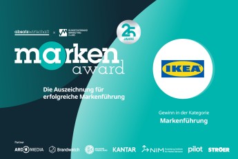Ikea_absw_Marken_Award_2025_1200x800