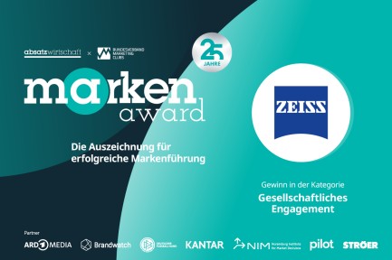 Zeiss_absw_Marken_Award_2025_1200x800