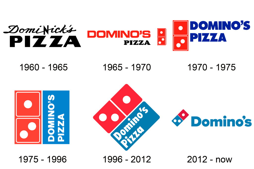 Foto: Domino´s