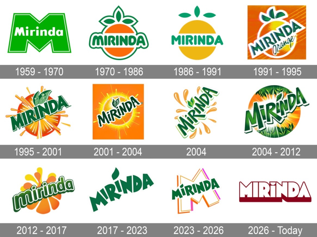 (© PepsiCo)